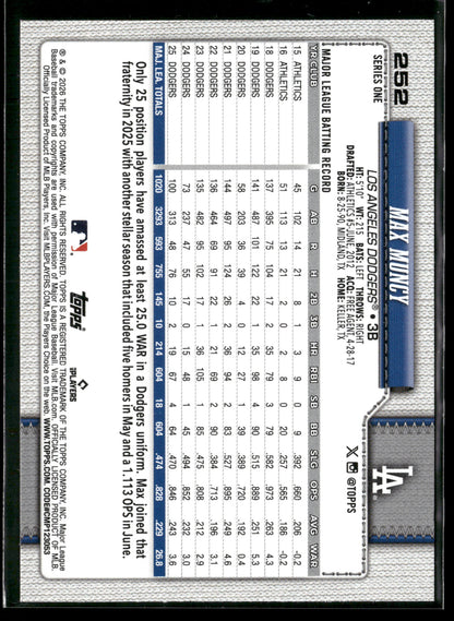 2026 Topps Series 1 Max Muncy #252