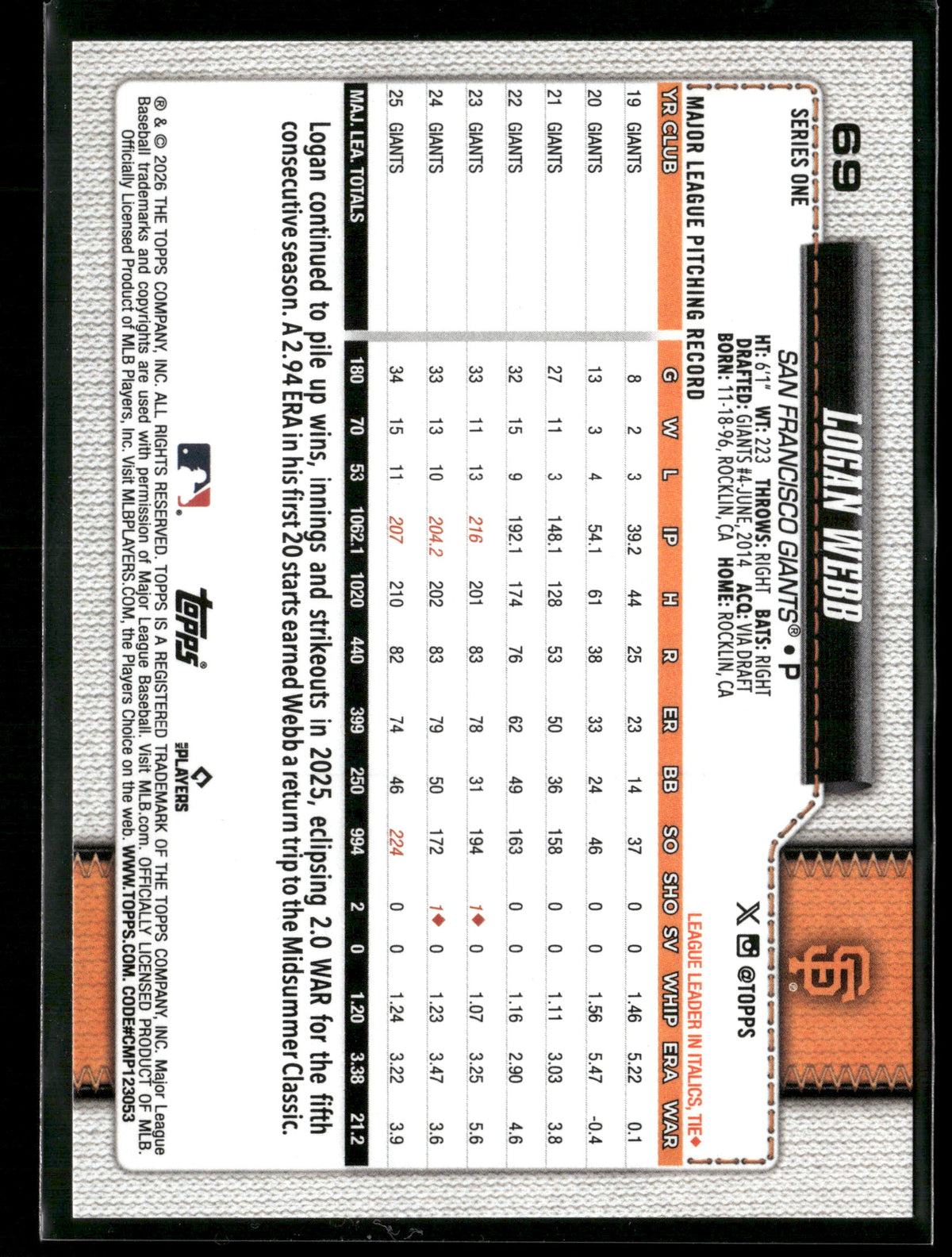 2026 Topps Series 1 Logan Webb #69