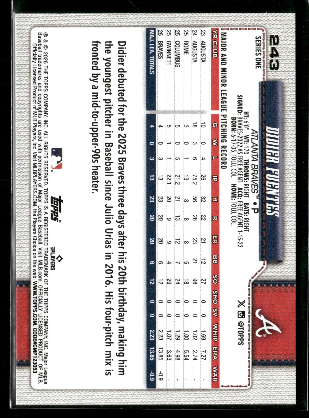 2026 Topps Series 1 Didier Fuentes #243 RC