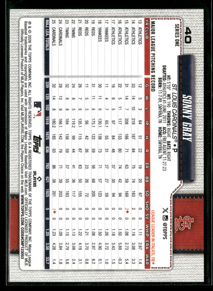 2026 Topps Series 1 Sonny Gray #40