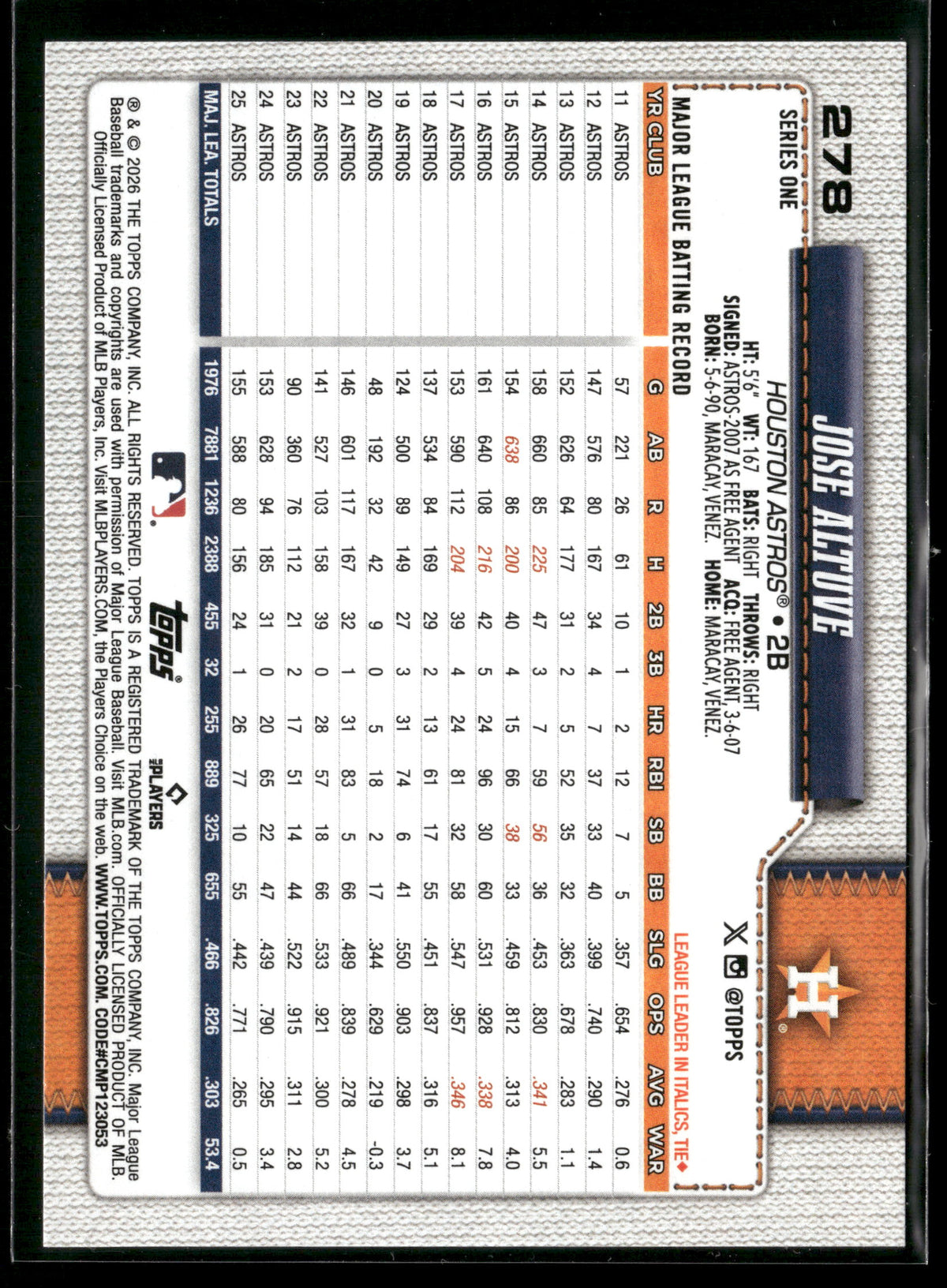 2026 Topps Series 1 Jose Altuve #278